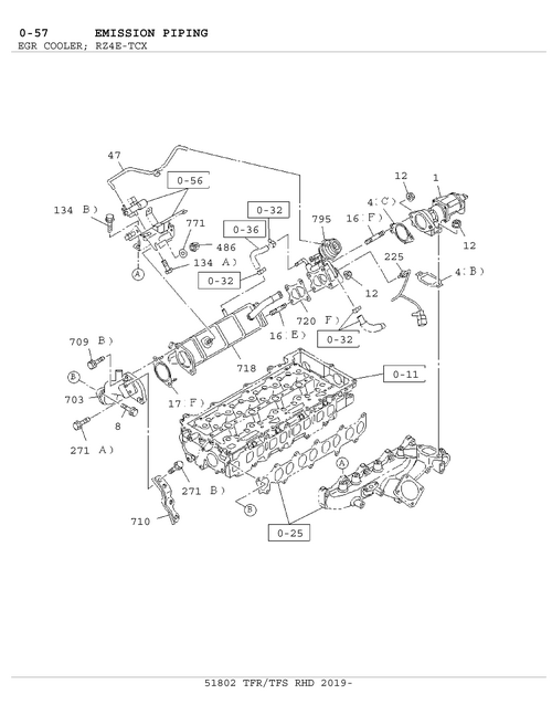 Partial Engine